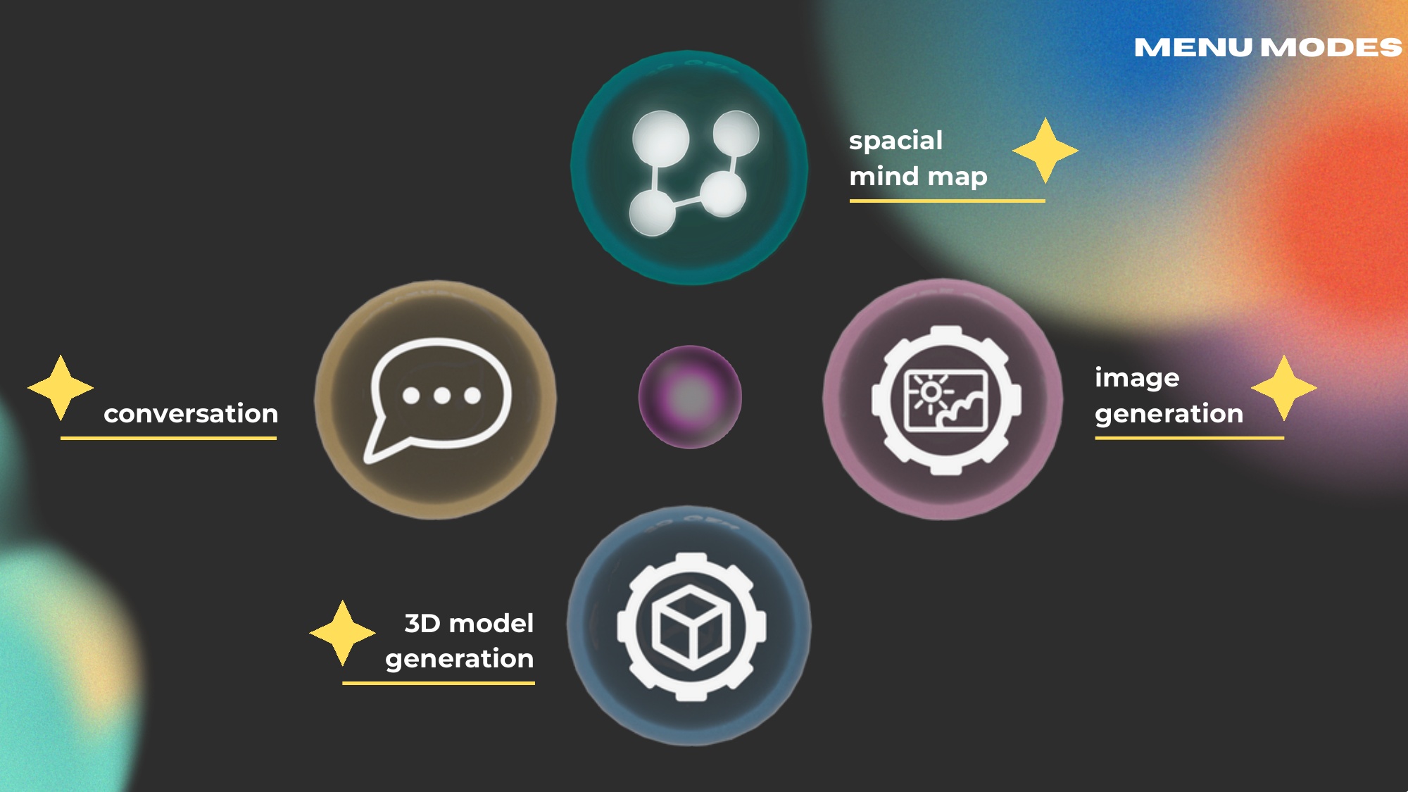 Luna tool modes